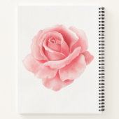 Mein Praetjournal Notizblock (Rückseite)