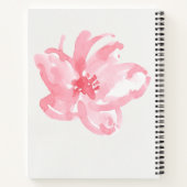 Mein Praetjournal Notizblock (Rückseite)