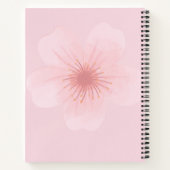 Mein Praetjournal Notizblock (Rückseite)