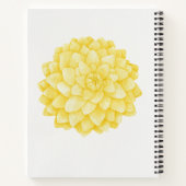 Mein Praetjournal Notizblock (Rückseite)