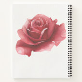 Mein Praetjournal Notizblock (Rückseite)