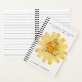 Mein Praetjournal Notizblock (Innen)