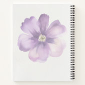 Mein Praetjournal Notizblock (Rückseite)