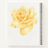 Mein Praetjournal Notizblock (Rückseite)