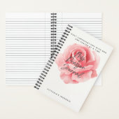 Mein Praetjournal Notizblock (Innen)