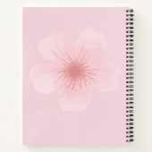 Mein Praetjournal Notizblock (Rückseite)