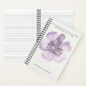 Mein Praetjournal Notizblock (Innen)