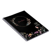 Mein Reisebericht Notizblock (Rechte Seite)