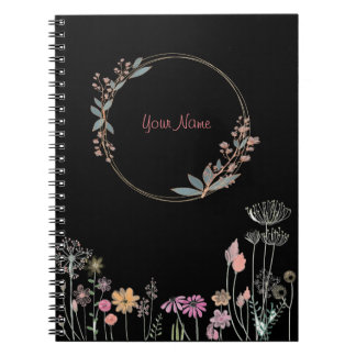 Mein Reisebericht Notizblock