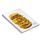 Mein Rezept Notebook Notizblock (Rechte Seite)