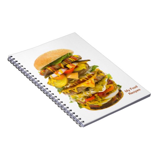 Mein Rezept Notebook Notizblock (Rechte Seite)