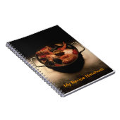 Mein Rezept Notebook Notizblock (Rechte Seite)
