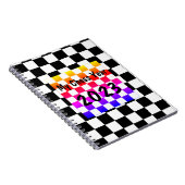 Mein Schachjahr 2023, Notizblock (Rechte Seite)