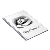 Mein Sketchbook Notizblock (Rechte Seite)