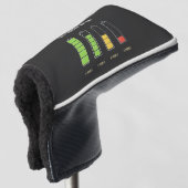 Mein Sozialakku stellt sozialen Spaß vor Golf Headcover (3/4 Vorderseite)