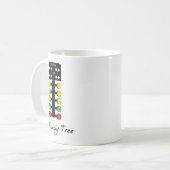 Mein Stammbaum - Widerstand, der Weihnachtsbaum Kaffeetasse (Vorderseite Links)