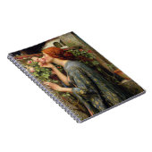 Mein Sweet-Rose-Notebook Notizblock (Rechte Seite)