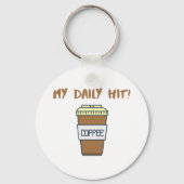 Mein täglicher Schlüsselanhänger (Rückseite)