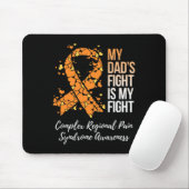 Mein Vater hat das so genannte "Fight Complex Regi Mousepad (Mit Mouse)