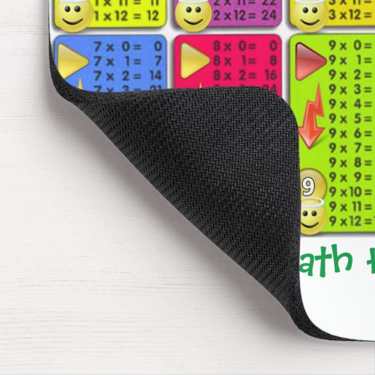 Mein Vermehrungs-Tabellen-Mathe-Helfer Mousepad (Ecke)