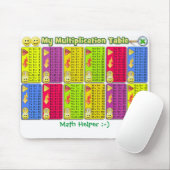Mein Vermehrungs-Tabellen-Mathe-Helfer Mousepad (Mit Mouse)