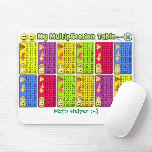 Mein Vermehrungs-Tabellen-Mathe-Helfer Mousepad (Mit Mouse)