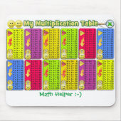 Mein Vermehrungs-Tabellen-Mathe-Helfer Mousepad (Vorne)