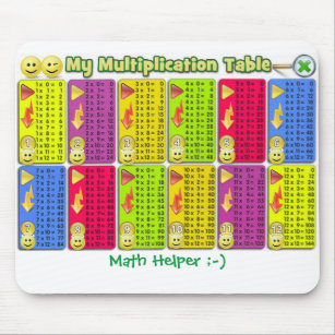 Mein Vermehrungs-Tabellen-Mathe-Helfer Mousepad