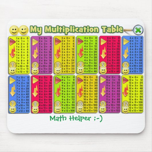 Mein Vermehrungs-Tabellen-Mathe-Helfer Mousepad (Vorne)