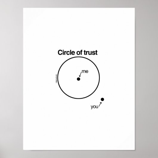 MEIN VERTRAUENSKREIS POSTER (Vorne)