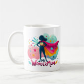 Mein WonderMum Kaffeetasse (Links)