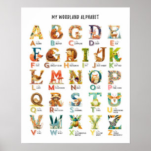 Mein Woodland Animal Alphabet Educational Poster