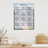 Mein Wunsch für Sie (neue Version) Poster (Küche)