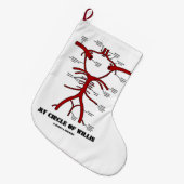 Mein Zirkel der anatomischen Blutzirkulation bei W Großer Weihnachtsstrumpf (Vorderansicht (hängend))