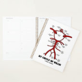 Mein Zirkel der Willis Arteries Anatomischer Spaß Planer (Anzeige)