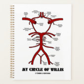 Mein Zirkel der Willis Arteries Anatomischer Spaß Planer (Vorderseite)