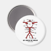 Mein Zirkel von Willis (anatomischer Spaß der Arte Magnet (Vorderseite/Rückseite)