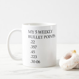Meine 5 wöchentlichen Bullet Punkte helfen mir, we Kaffeetasse