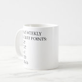 Meine 5 wöchentlichen Bullet Punkte helfen mir, we Kaffeetasse (Vorderseite Links)