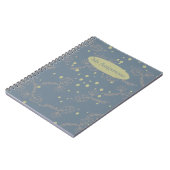 Meine Aufgaben Notizblock (Linke Seite)