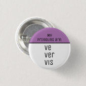 Meine Aussprache ist Ve Ver Vis Button (Vorne & Hinten)