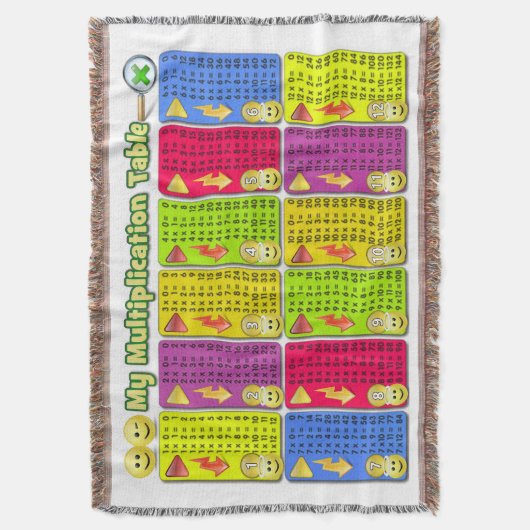 Meine Decke (Vorderseite Vertikal)