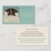 Meine eigene Visitenkarte (Vorne/Hinten)