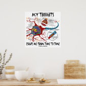 Meine Gedanken entkommen mir von Zeit zu Zeit (Neu Poster (Küche)