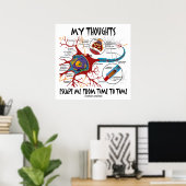 Meine Gedanken entkommen mir von Zeit zu Zeit Neur Poster (Heimbüro)
