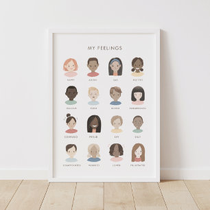 Meine Gefühle Emotionen Chart Klassendekor Poster