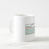 Meine Generation BOOMER Tasse (Vorderseite Links)