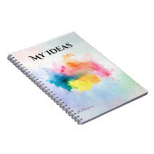 Meine Ideen-Notebook Notizblock (Rechte Seite)