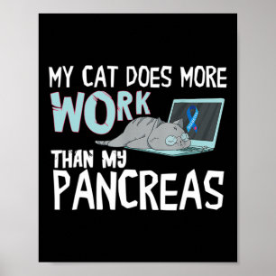 Meine Katze wirkt mehr als meine Bauchspeicheldrüs Poster