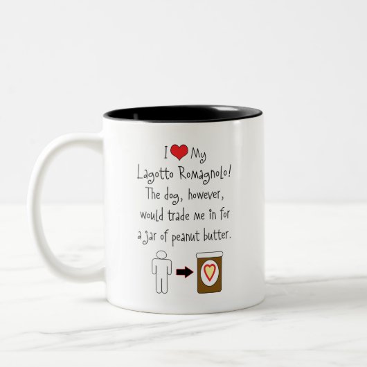 Meine Lagotto Romagnolo Liebe-Erdnussbutter Zweifarbige Tasse (Links)